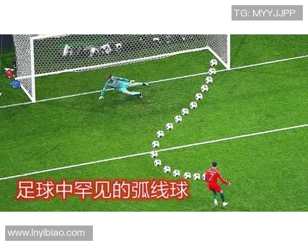 足球明星的英语翻译与表达技巧解析及应用实例分享