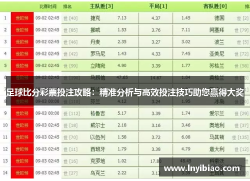 足球比分彩票投注攻略：精准分析与高效投注技巧助您赢得大奖